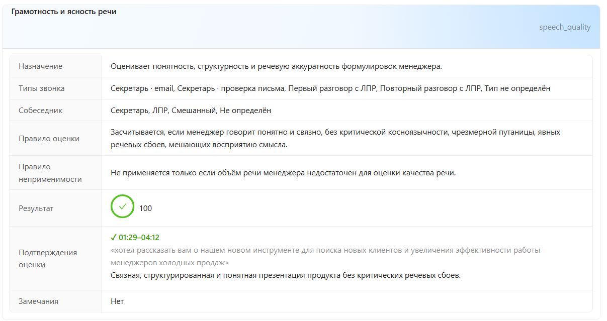 Почему разговор получил такую оценку